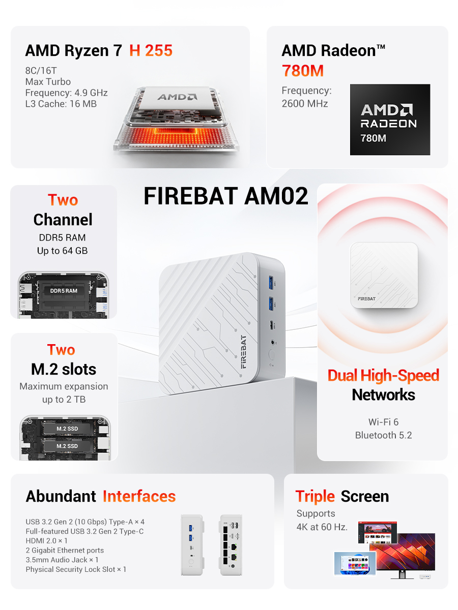 FIREBAT AM02 미니 PC, AMD Ryzen  - Amd Cpu Ryzen 7 리뷰 및 가격