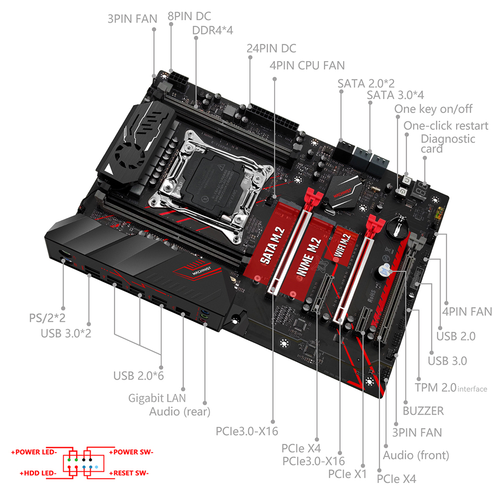 MACHINIST X99 MR9A PRO MAX 마더보 - Amd Cpu Ryzen 7 리뷰 및 가격